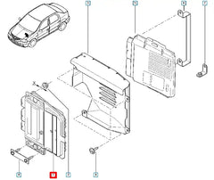 Sandero Motor Beyni Şema