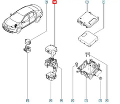 Fluence Sigorta Kutusu Kapağı Şema
