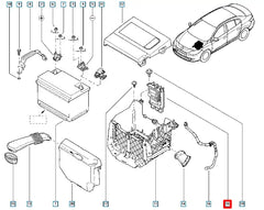 Megane Akü Güç Dağıtım Kutusu Şema