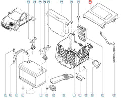 Megane Akü Alt Bakaliti Şema
