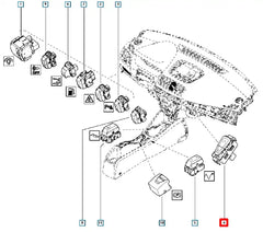 Fluence Merkezi Kilit Ve Dörtlü Düğmesi Şema