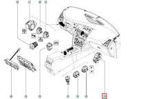 Megane Merkezi Kilit Ve Dörtlü Düğmesi Şema