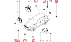 Megane Park Sensörü Şema