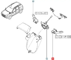 Duster Far Kumanda Kolu Şema