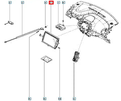 Clio Multimedya Ekranı Şema