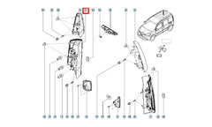 Kangoo Stop Lambası Şema