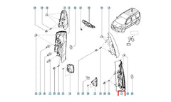 Kangoo Stop Lambası Şema