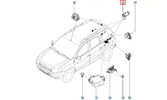 Duster Park Sensörü Şema