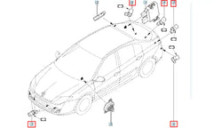 Clio Park Sensörü Şema