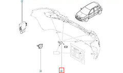 Megane Park Sensörü Şema