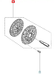 Megane Debriyaj Seti ( Baskı, Balata ) Şema