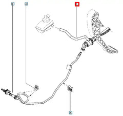 Duster Debriyaj Üst Merkezi Şema