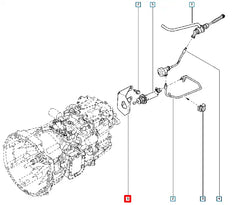 Master Debriyaj Alt Merkezi Klipsi Şema