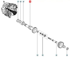 Megane Şanzıman İkinci Grup Mili Şema
