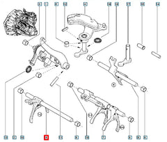 Fluence Debriyaj Çatalı Şema