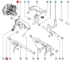 Clio Vites Çatal Burcu Şema