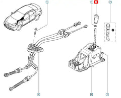 Megane Vites Topuzu Şema