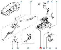 Megane Vites Kolu Kumandası Şema