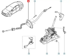 Latitude Vites Teli Şema