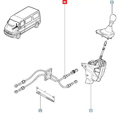 Master Vites Teli Şema