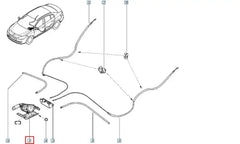 Fluence El Fren Kolu Şema