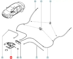 Fluence El Fren Kolu Şema