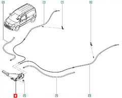 Kangoo El Fren Kolu Şema