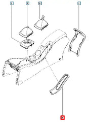 Fluence El Fren Kolu Körüğü Şema