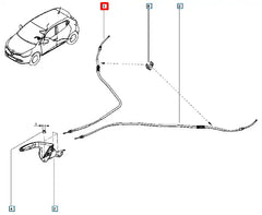 Clio El Fren Teli Şema