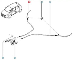 Clio El Fren Teli Şema