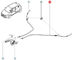 Clio El Fren Teli Şema
