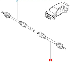 Fluence Ön Aks Komple Şema