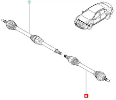 Fluence Ön Aks Komple Şema