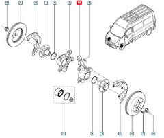 Master Aks Taşıyıcı Şema