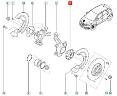 Fluence Tekerlek Poryası Şema