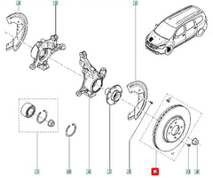 Dokker Ön Fren Diski Şema