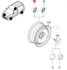 Kangoo Sac Jant Şema
