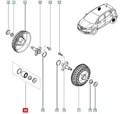 Lodgy Aks Bilyası Şema