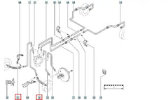 Fluence Fren Hortumu Şema