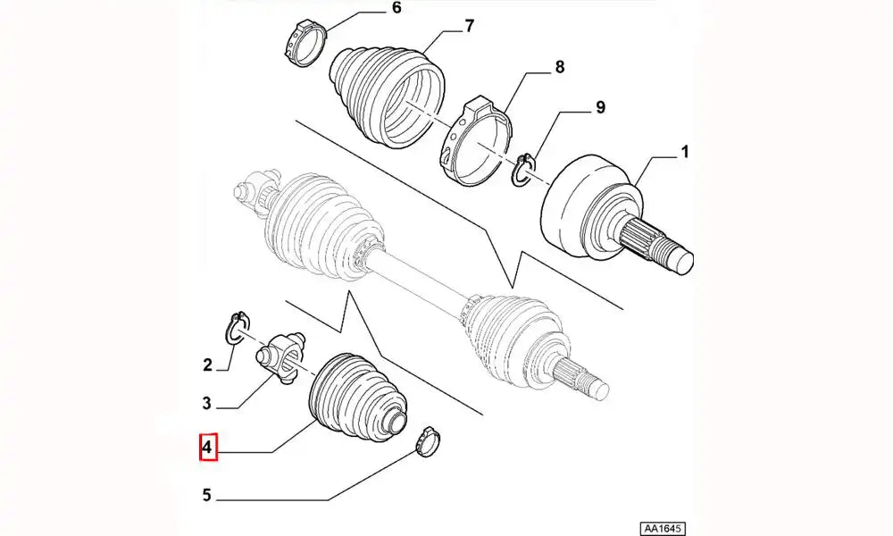 Linea Aks Körüğü Şema Linea Aks Körüğü Şema