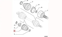 Linea Aks Körüğü Şema