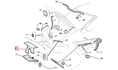 Siena Kaput Kilidi Şema