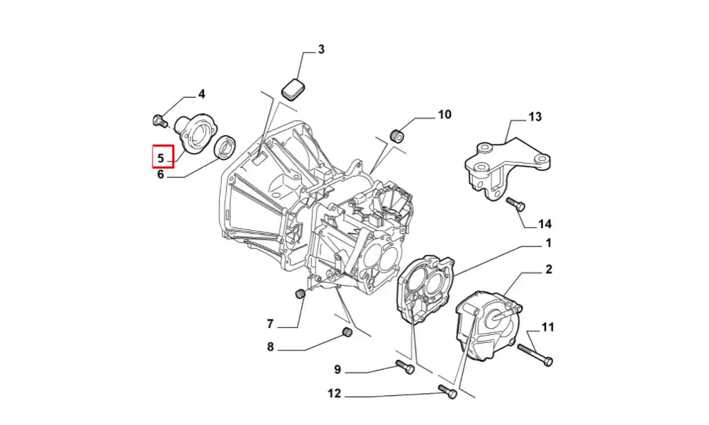 Linea Prizdirek Kapağı Şema