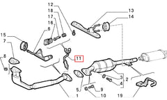 33 Oksijen Sensörü Şema