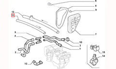 Palio Kalorifer Hortumu Şema