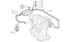 Palio Radyatör Su Deposu Şema