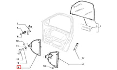 Doğan Cam Krikosu Şema