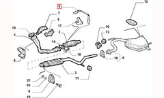 Siena Oksijen Sensörü Şema
