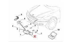 Siena Dönüş Sinyal Lambası Şema
