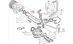 Siena Su Pompa Hortumu Şema